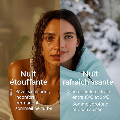 Couverture Pro +™